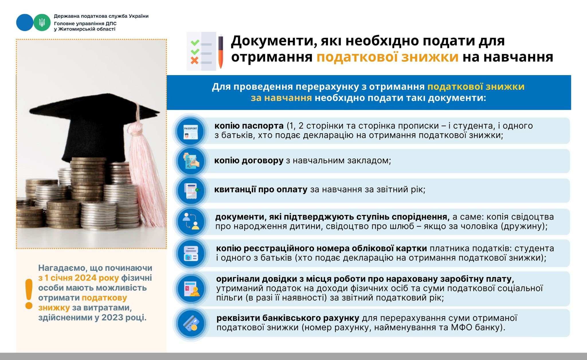 Документи, які необхідно подати для отримання податкової знижки на навчання