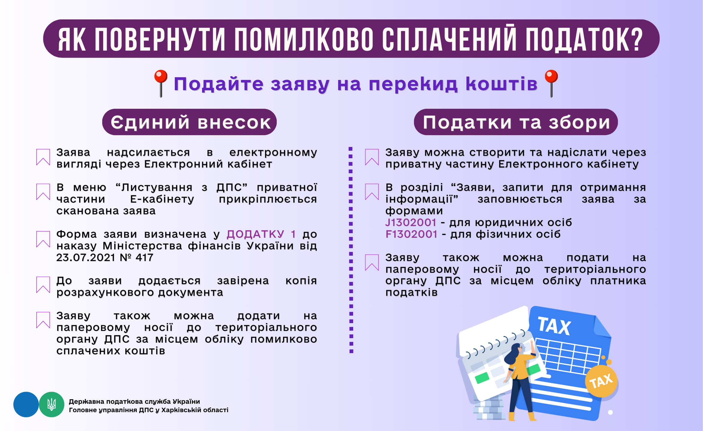 Як повернути помилково сплачений ЄСВ