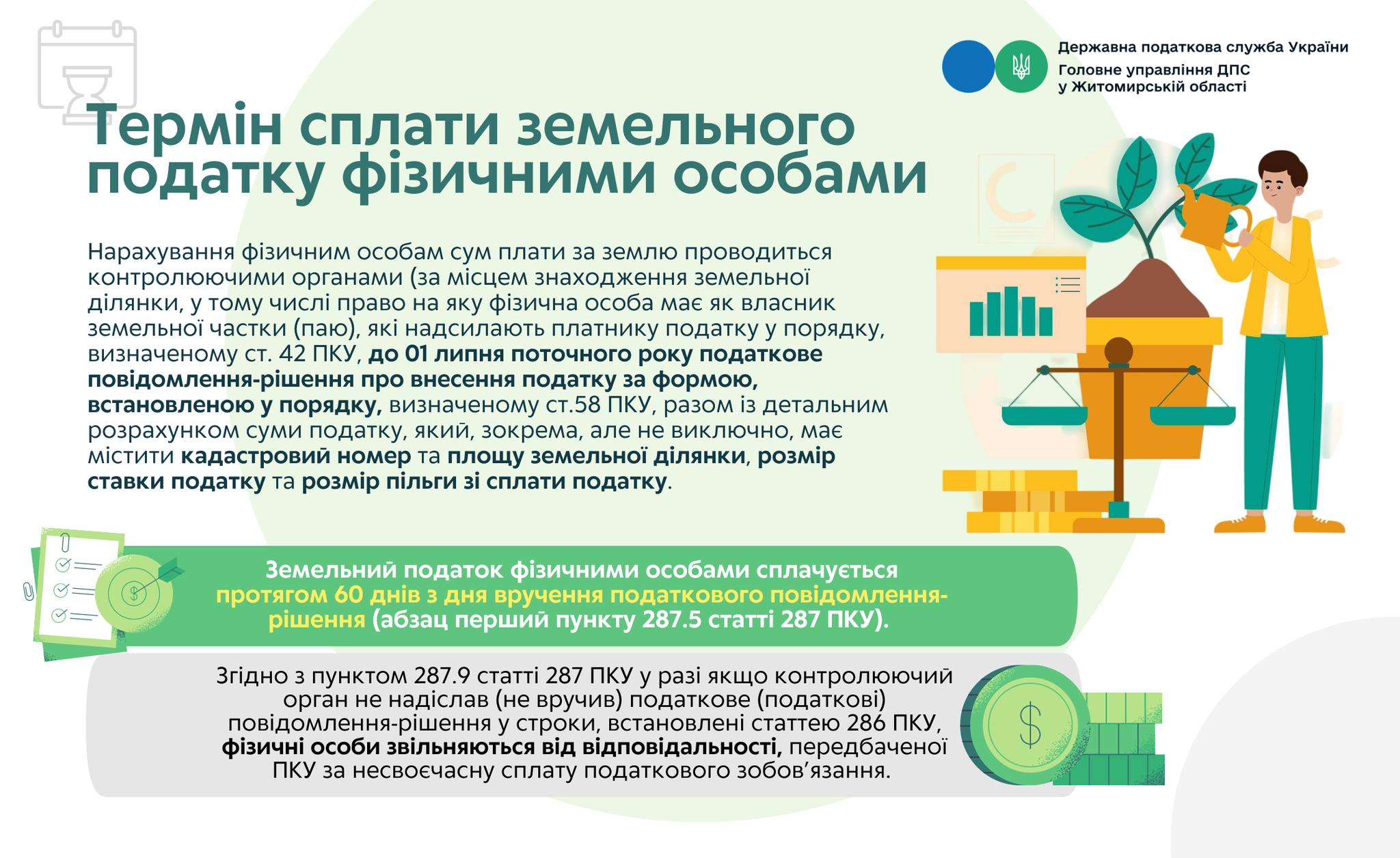 Строк сплати земельного податку фізособами