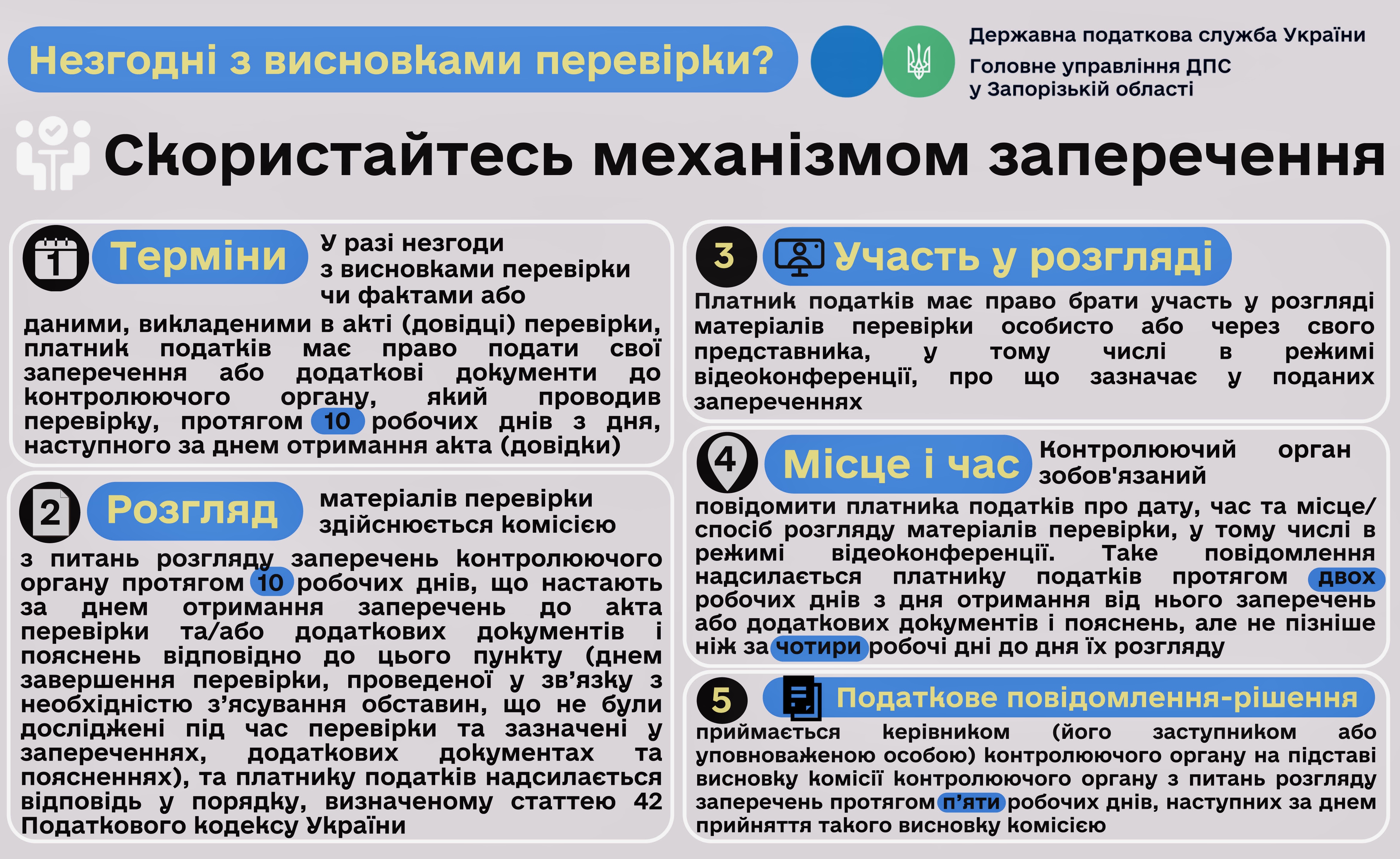 Незгодні з результатами податкової перевірки: подайте заперечення