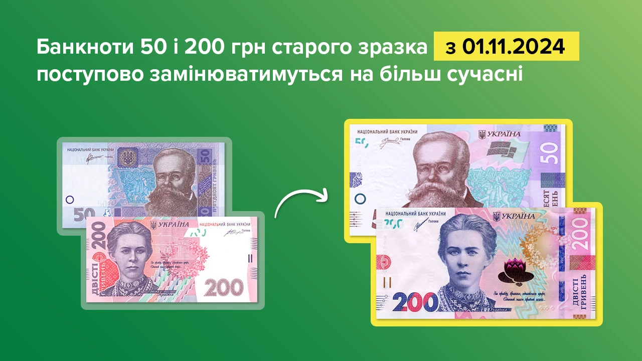НБУ розпочинає заміну банкнот 50 та 200 грн старого зразка