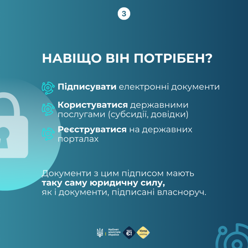 Як отримати електронний підпис