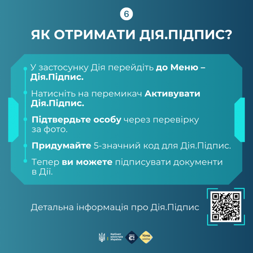 Як отримати електронний підпис