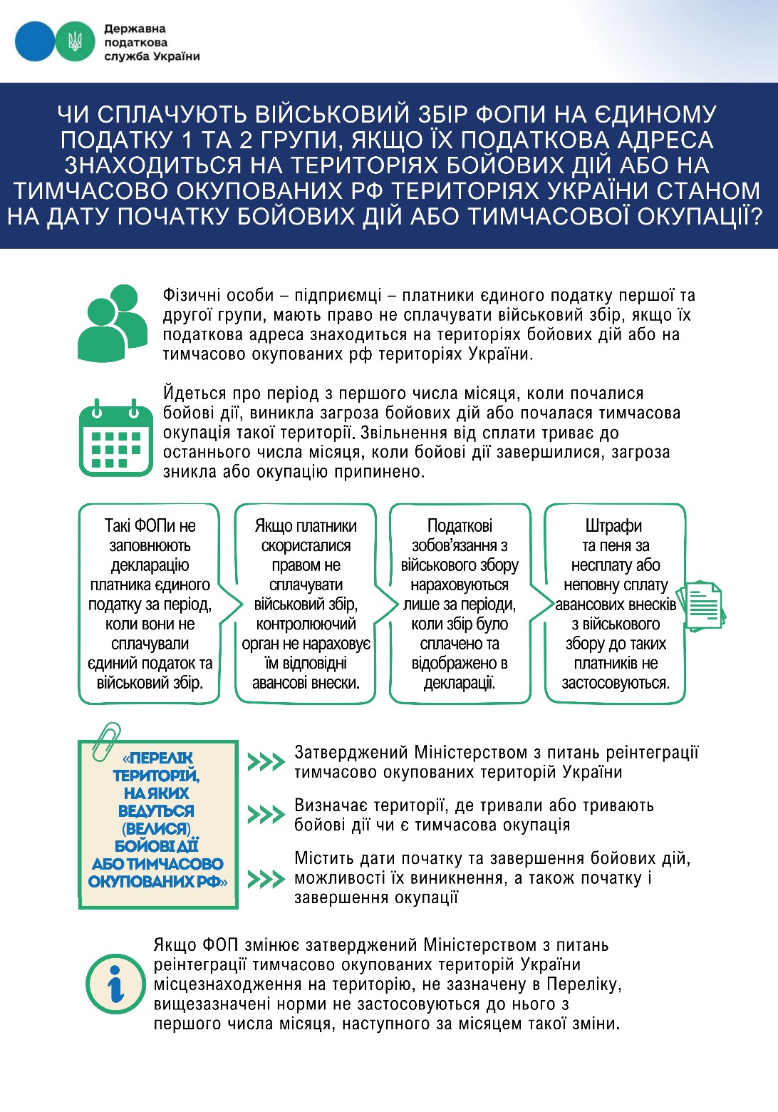 ФОП на територіях бойових дій або ТОТ: нюанси сплати військового збору