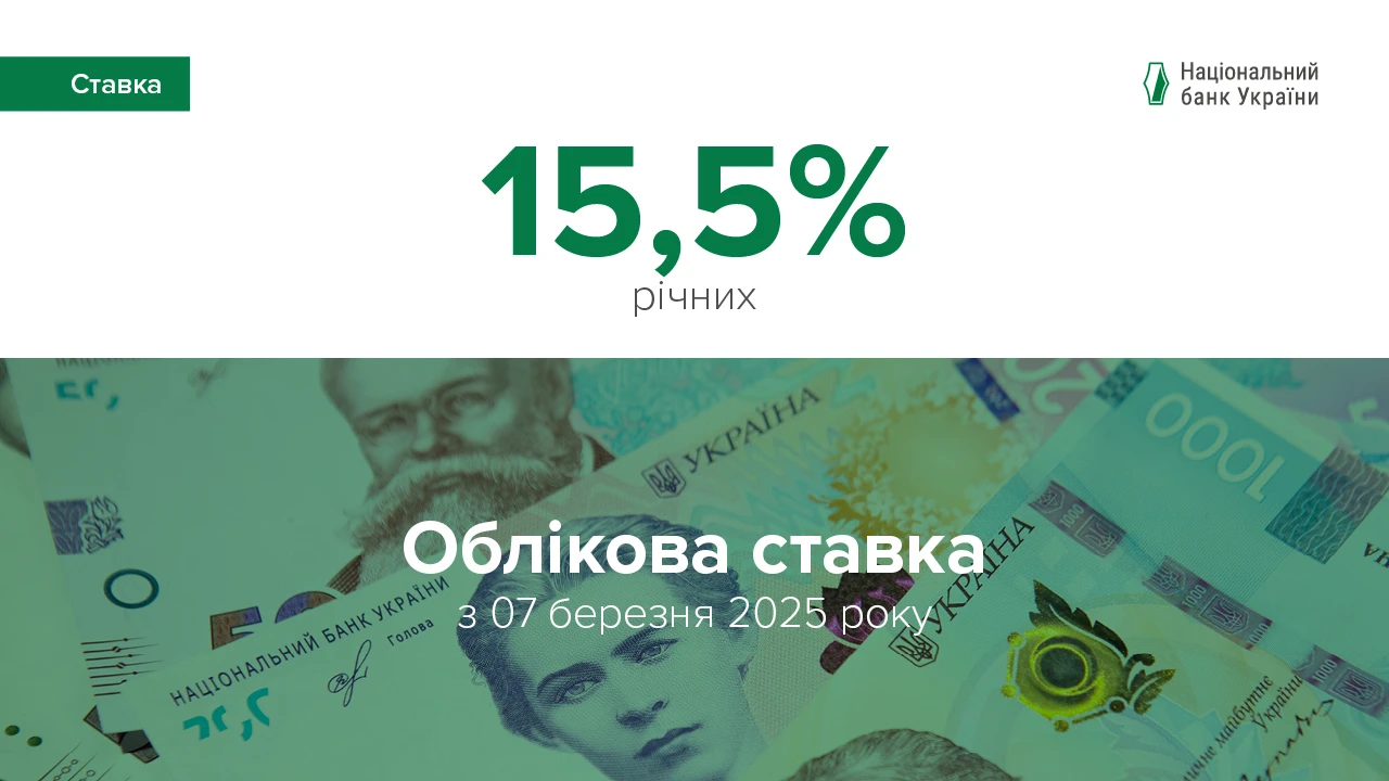 Нацбанк зберіг облікову ставку на рівні 25% Нацбанк підвищив облікову ставку до 15,5%