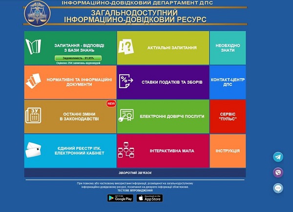 Звернутися до Контакт-центру ДПС можна через чат в «ЗІР» та месенджери Звернутися до Контакт-центру ДПС можна через чат в «ЗІР» та месенджери