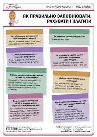 Чим небезпечна плутанина, або Чи пам’ятає головбух… Чим небезпечна плутанина, або Чи пам’ятає головбух…