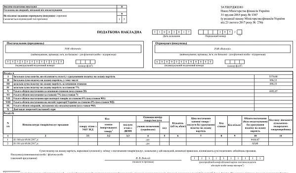 Як захистити податковий кредит від несумлінного постачальника Як захистити податковий кредит від несумлінного постачальника