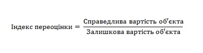 Основні засоби Основні засоби