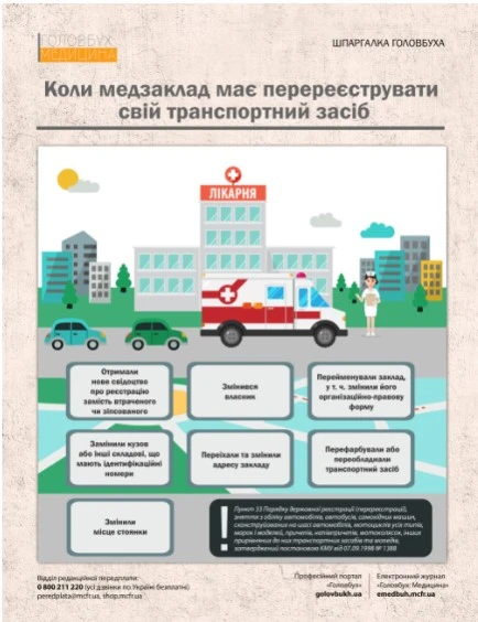 Шпаргалка головбуха! Шпаргалка головбуха!