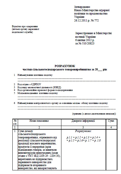 Розрахунок частки сільськогосподарського товаровиробництва Розрахунок частки сільськогосподарського товаровиробництва