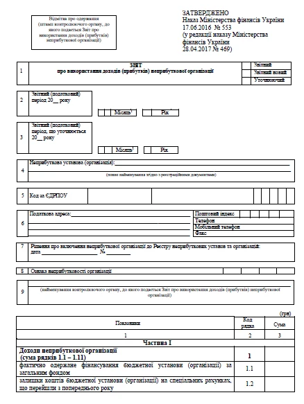 Звіт про використання доходів (прибутків) неприбуткової організації Звіт про використання доходів (прибутків) неприбуткової організації