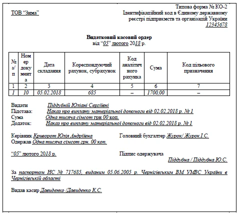 Видатковий касовий ордер Видатковий касовий ордер
