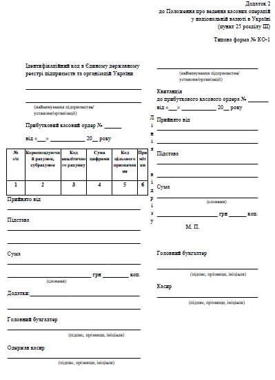 Прибутковий касовий ордер БЛАНК Прибутковий касовий ордер