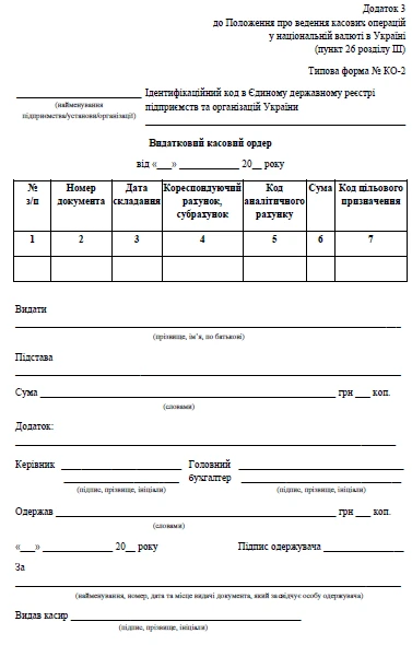 ВКО БЛАНК бланк прибуткового касового ордеру