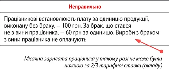Перевірте свої розрахунки із зарплати за чек‑лістом Перевірте свої розрахунки із зарплати за чек‑лістом