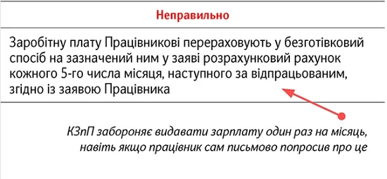 Перевірте свої розрахунки із зарплати за чек‑лістом Перевірте свої розрахунки із зарплати за чек‑лістом