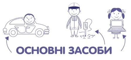 Де в балансі відобразити автомобіль і які активи називають необоротними Де в балансі відобразити автомобіль і які активи називають необоротними
