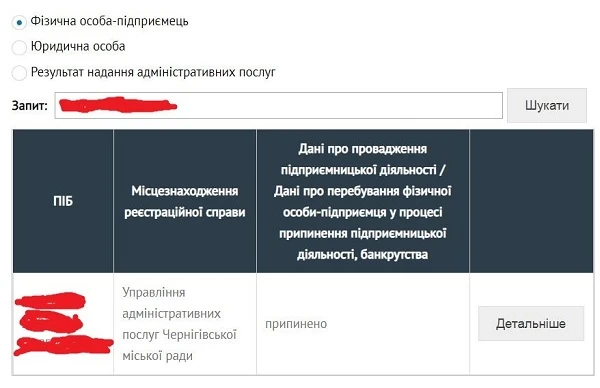 Статус ФОП Як перевірити контрагента по доступним базам