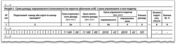 Виплати підприємцям відображаємо у формі № 1ДФ Виплати підприємцям відображаємо у формі № 1ДФ