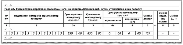 Виплати підприємцям відображаємо у формі № 1ДФ Виплати підприємцям відображаємо у формі № 1ДФ