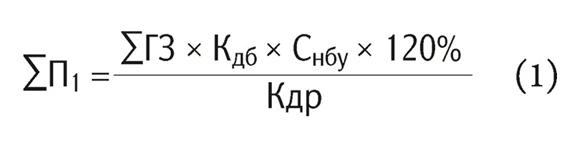 суму пені (∑П1) суму пені (∑П1)