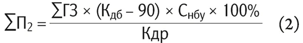 Пеня (∑П2) Пеня (∑П2)