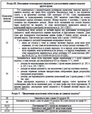 Як заповнити податкову декларацію платника ЕП 2 гр 2018 Як заповнити податкову декларацію платника ЕП 2 гр 2018