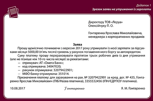 Додаток 1 Додаток 1