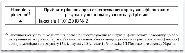 Декларація з прибутку: старі різниці у новій формі Декларація з прибутку: старі різниці у новій формі