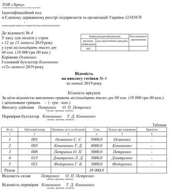 Як оформити виплату готівки з каси Як оформити виплату готівки з каси