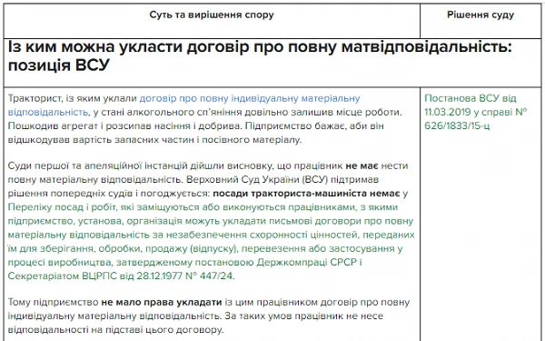 Директор може працювати на громадських засадах без зарплати Огляд судової практики