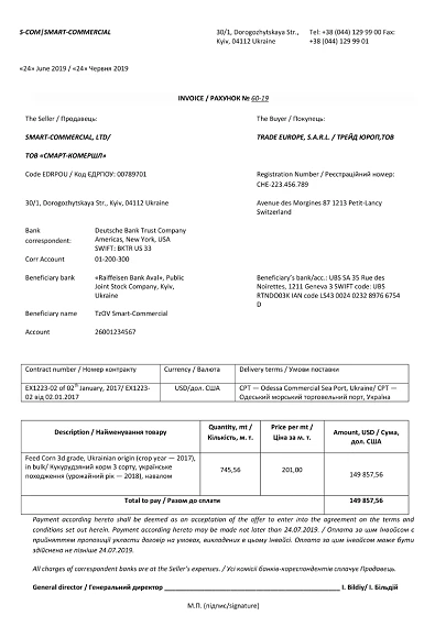ЗРАЗОК Інвойсу ЗРАЗОК Інвойсу