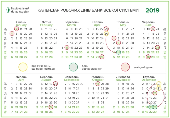 Як працюватимуть банки та центри обслуговування платників у святкові дні серпня