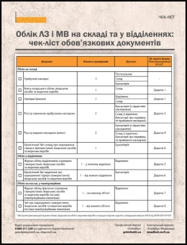 Облік ліків і медвиробів: чек-лісти для бухгалтера Облік ліків і медвиробів: чек-лісти для бухгалтера