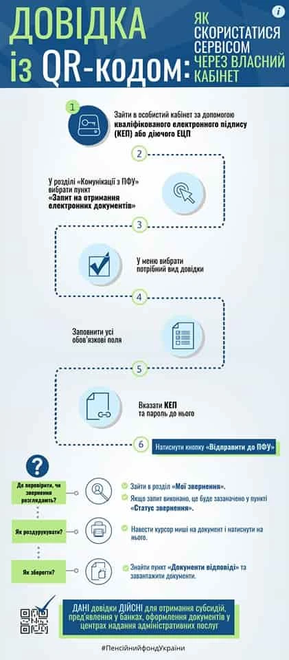 Як отримати електронну довідку з QR-кодом від ПФУ Як отримати електронну довідку з QR-кодом від ПФУ