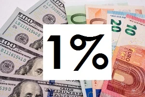 Операції з купівлі валюти у готівці обкладатимуть 1% збором: проєкт Закону Операції з купівлі валюти у готівці обкладатимуть 1%