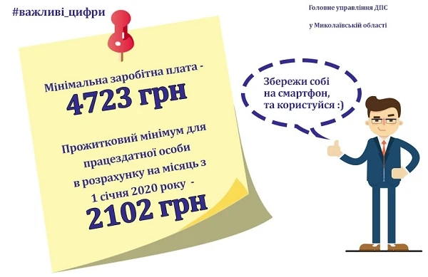 Що підпадає під поняття мінімальна державна гарантія Що підпадає під поняття мінімальна державна гарантія