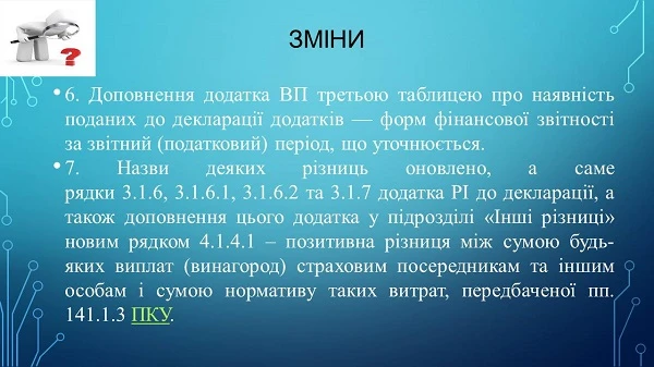 Декларація з податку на прибуток 2020: новації