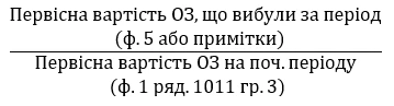 Основні засоби Основні засоби