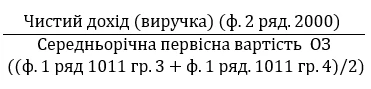 Основні засоби Основні засоби