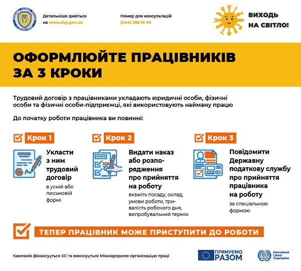 Оформлюємо працівника у 3 кроки Оформлюємо працівника у 3 кроки