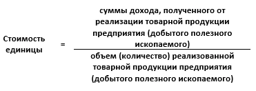 Рентна плата за користування надрами 2020 Рентная плата за пользование недрами 2020