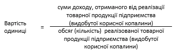 Рентна плата за користування надрами 2020 Рентна плата за користування надрами 2020