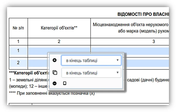 ДПС надала відповіді на популярні питання щодо роботи в Е-кабінеті ДПС надала відповіді на популярні питання щодо роботи в Е-кабінеті