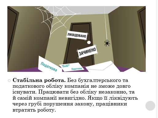 Навіщо потрібна бухгалтерія: переконлива презентація для директора і співробітників Навіщо потрібна бухгалтерія: переконлива презентація для директора і співробітників
