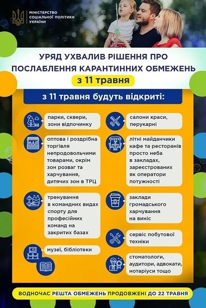 Карантин продовжать до 22 травня — з 11 травня знімуть перші карантинні обмеження
