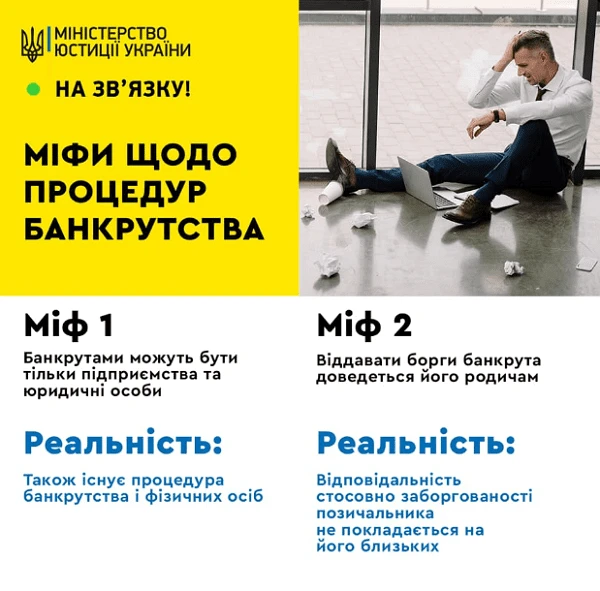 Мін’юст спростовує міфи щодо процедур банкрутства — інфографіка Мін’юст спростовує міфи щодо процедур банкрутства — інфографіка