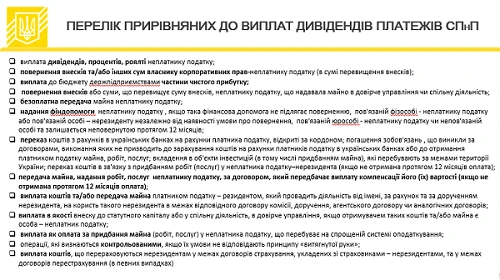 Для 5-ти областей хочуть запровадити спецподаток на прибуток