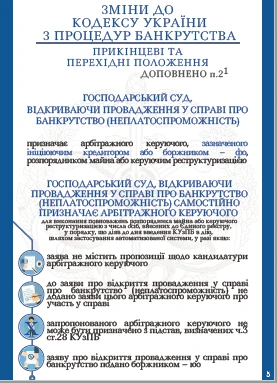Оголошення банкрутства: процедуру змінено Оголошення банкрутства: процедуру змінено